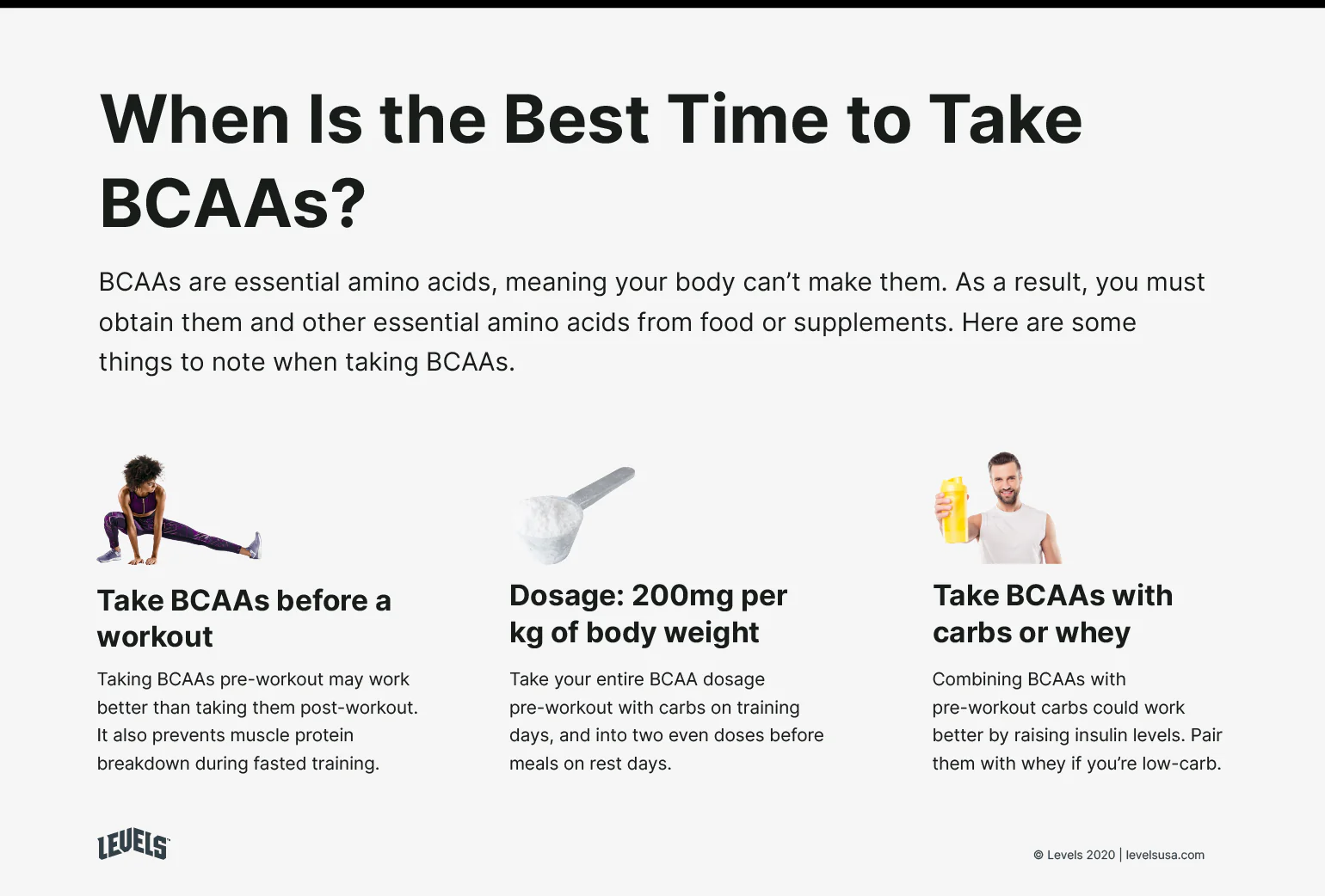 When Should You Take BCAAs?